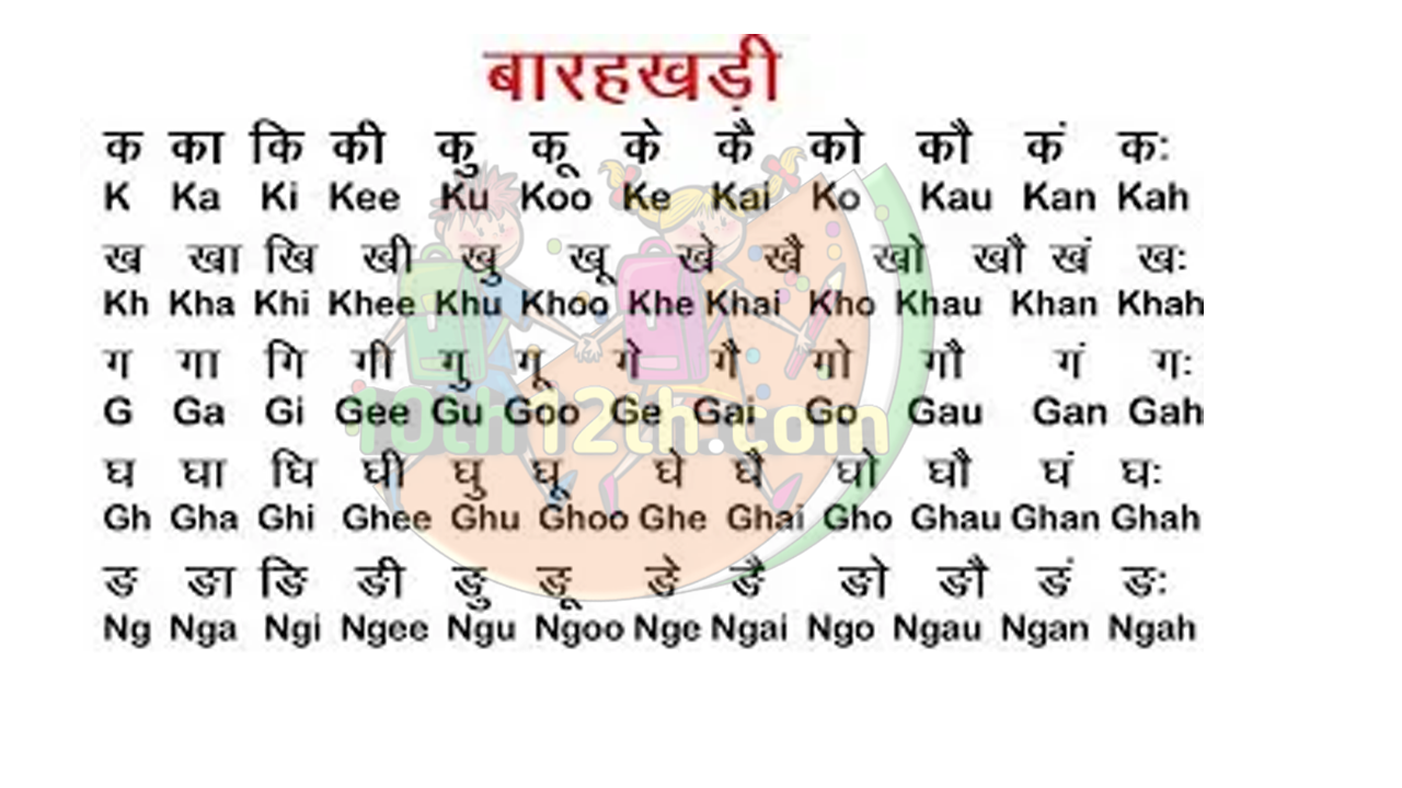 हिन्दी अंग्रेजी 12-khadi चार्ट pdf | बारहखड़ी क्या है?