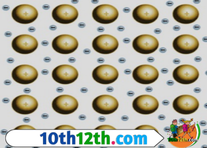 ये ठोस वे ठोस पदार्थ होते हैं जिनकी संरचनात्मक इकाई परमाणु होते हैं। उदाहरण- हीरा (diamond), ग्रेफाइट, सिलिका आदि। इन ठोसो में परमाणुओं के मध्य सहसंयोजक बंध पाए जाते हैं।