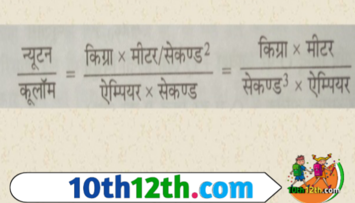 विद्युत क्षेत्रीय की तीव्रता का S.I. मात्रक न्यूटन/कूलाम है।