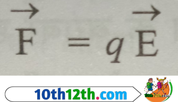 यदि किसी बिंदु पर विद्युत क्षेत्रीय की तीव्रता E है, तो उस बिंदु पर रखे आवेश q पर लगने वाला बल F होगा
