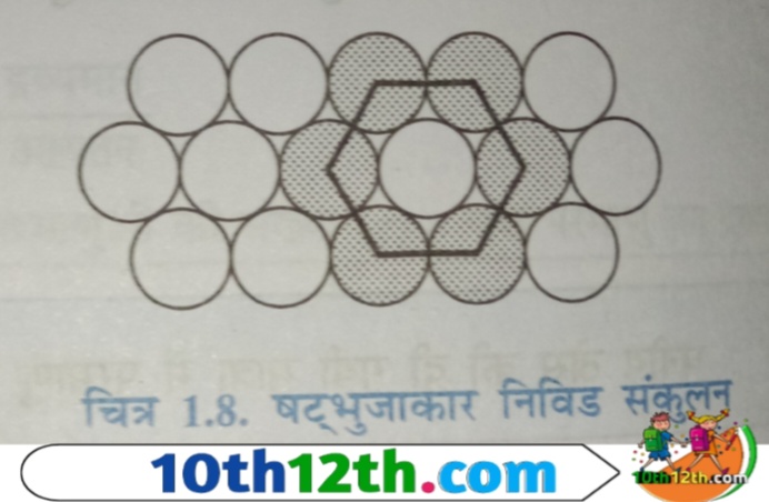 इस प्रकार के संकुलन में प्रत्येक पंक्ति के गोले अपने से नीचे वाली पंक्ति के गोलो से बने छिद्रों पर रखे जाते है (चित्र 1.8 देखें) इस संकुलन में समन्वय अंक छः होता है।