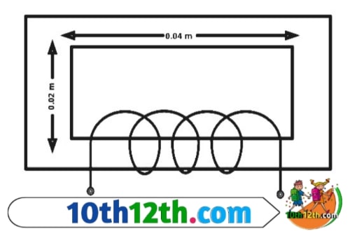 किसी क्षेत्र में किसी बिंदु पर स्थित काल्पनिक स्वतंत्र एकांक उत्तरी ध्रुव जितने बल का अनुभव करता है, उसे उस बिंदु पर चुंबकीय क्षेत्र की तीव्रता कहते हैं।