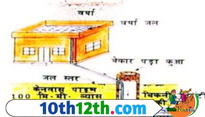 पहाड़ी और पर्वतीय एरिया(Area) में लोगों ने ' गुल ' अथवा ' कुल ' (पश्चिमी हिमालय) जैसी वाहिकाएं, नदी की धारा का रास्ता बदलकर खेतों में सिंचाई के लिए बनाई है।