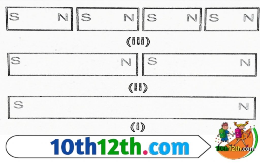 स्थाई चुंबक को स्टील, निकिल तथा कोबाल्ट जैसी धातुओं से बनाया जाता है, इसकी चुंबकीय शक्ति शीघ्र नष्ट नहीं होती है।