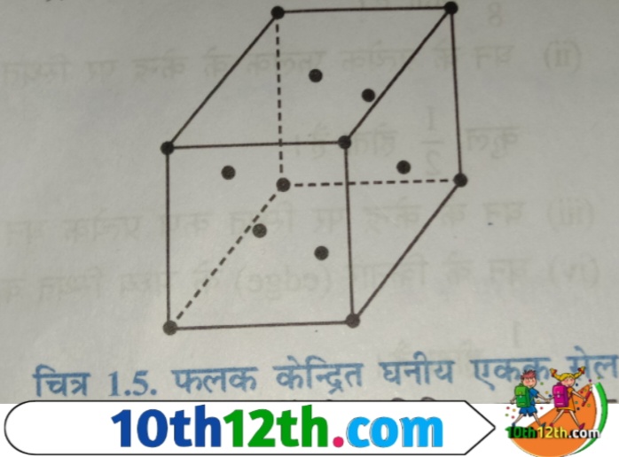 इस एकक सेल में कोनों के अतिरिक्त एक-एक जालक बिंदु प्रत्येक फलक (face) के केंद्र पर भी पाए जाते हैं।