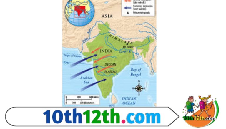 मानसून भारत में एकता कैसे स्थापित करता है 2 मानसून भारत में एकता कैसे स्थापित करता है