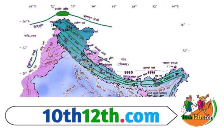 भारत का भौतिक स्वरूप- 2 भारत का भौतिक स्वरूप-