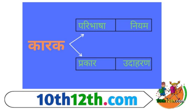 कारक क्या है- 2 कारक क्या है